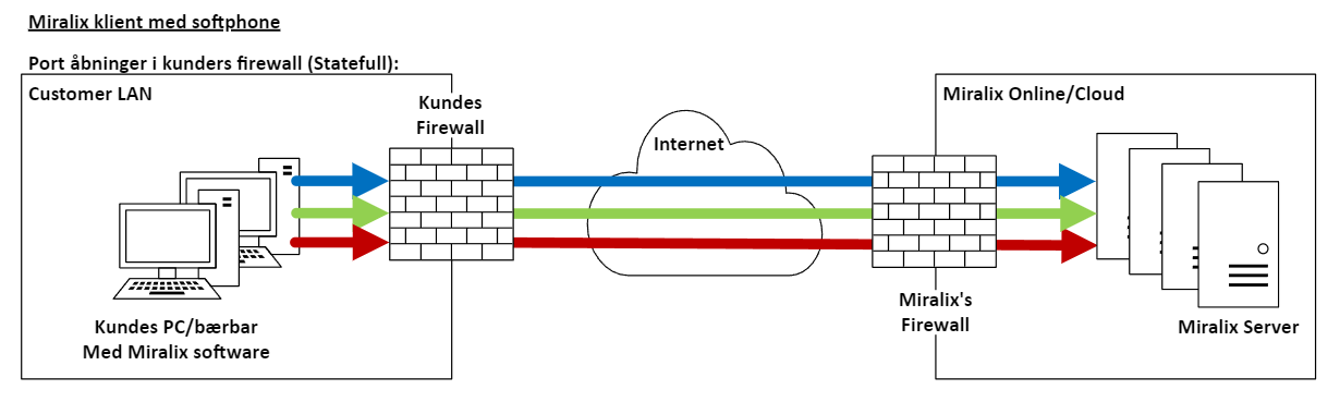 image-20241111-120605.png