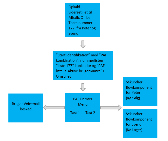 image-20230330-132433.png